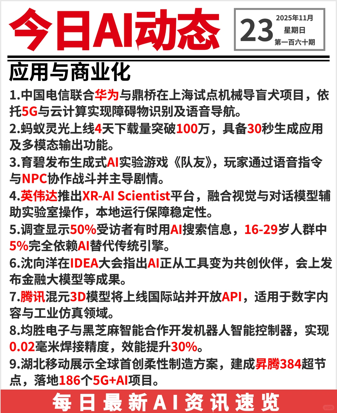 20251123 AI前沿资讯?