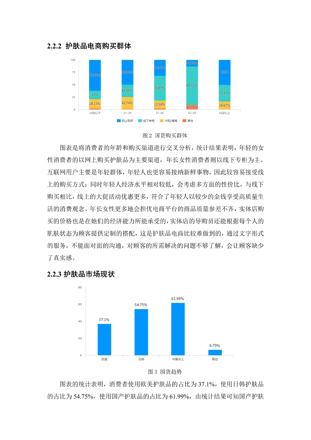 我不允许任何人错过跨境电商这篇优秀论文❗