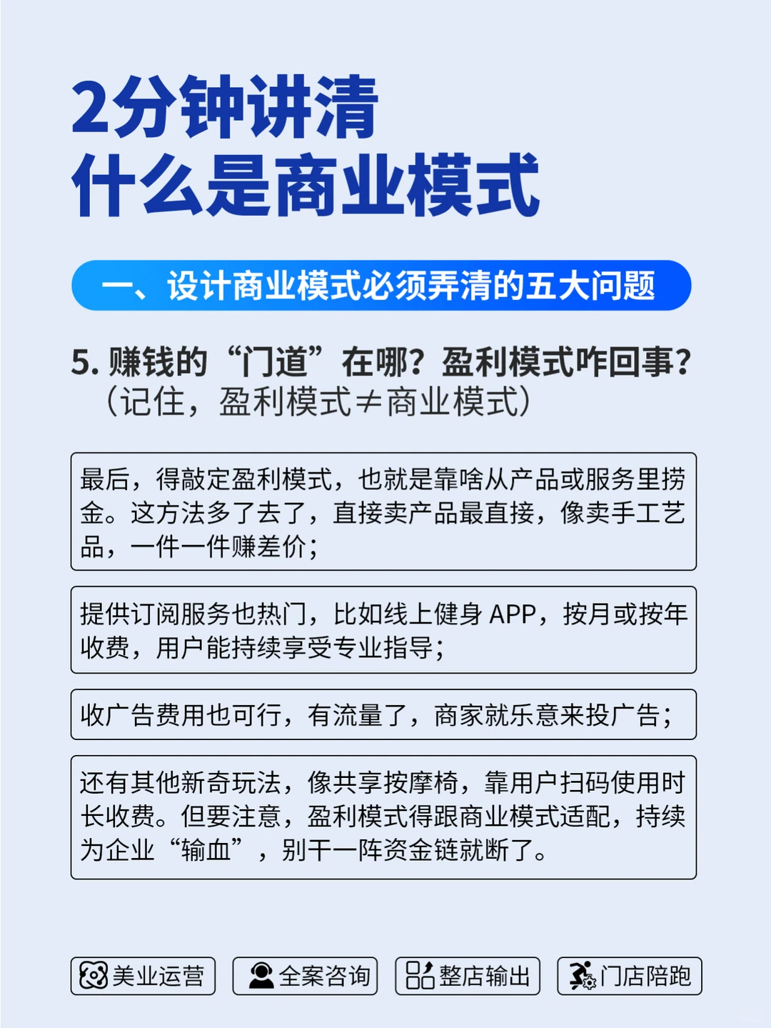 2分钟讲清什么是商业模式
