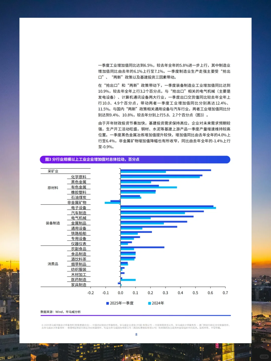 2025年二季度经济分析深度报告