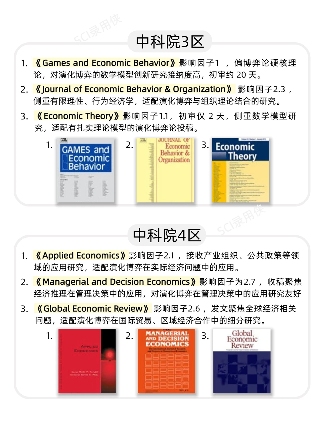 演化博弈论ssci，国人投稿必看❗❗