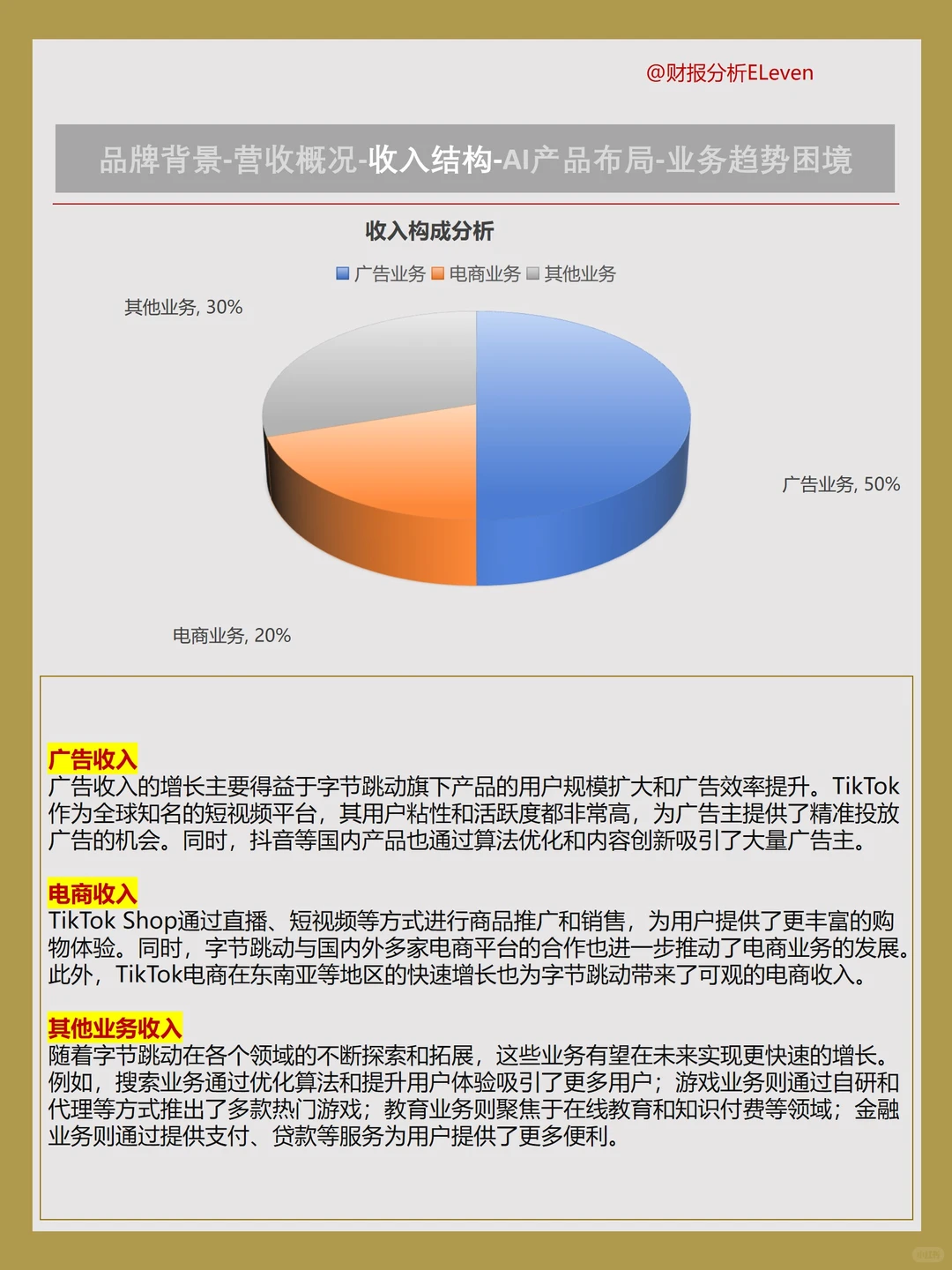 字节跳动新财报：AI驱动营收飙升
