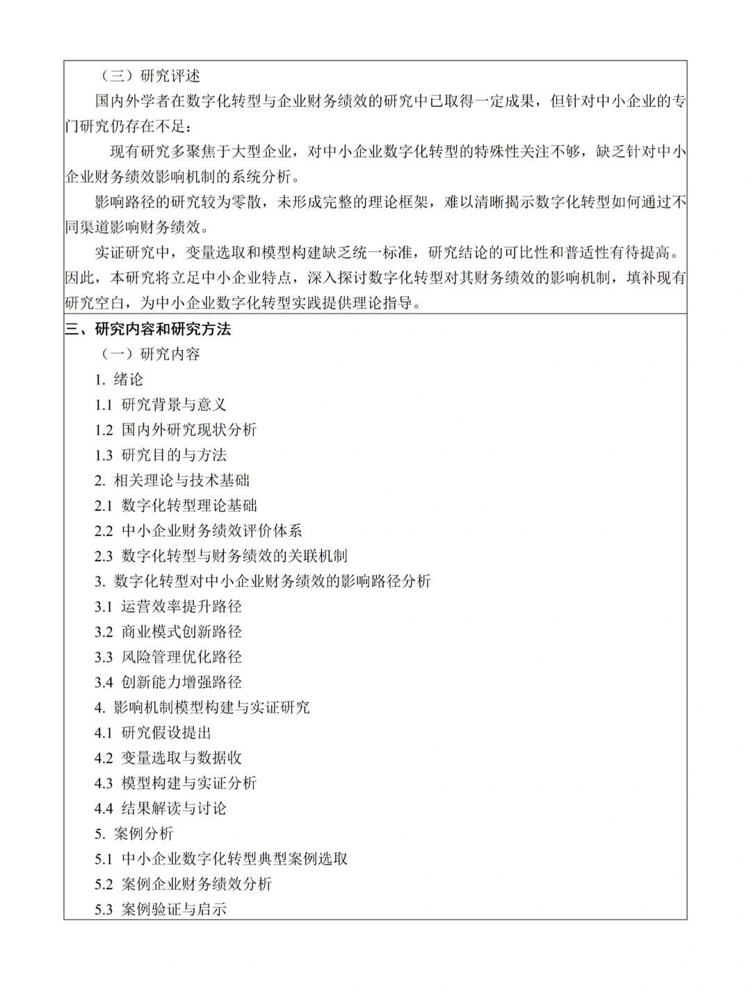 财务管理专业 | 毕业论文开题报告??