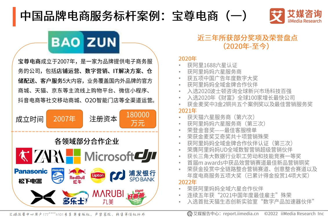 2022年品牌电商服务行业研究报告