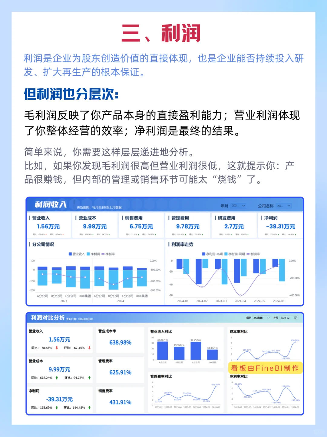 经营分析方案❗必看的10个要点