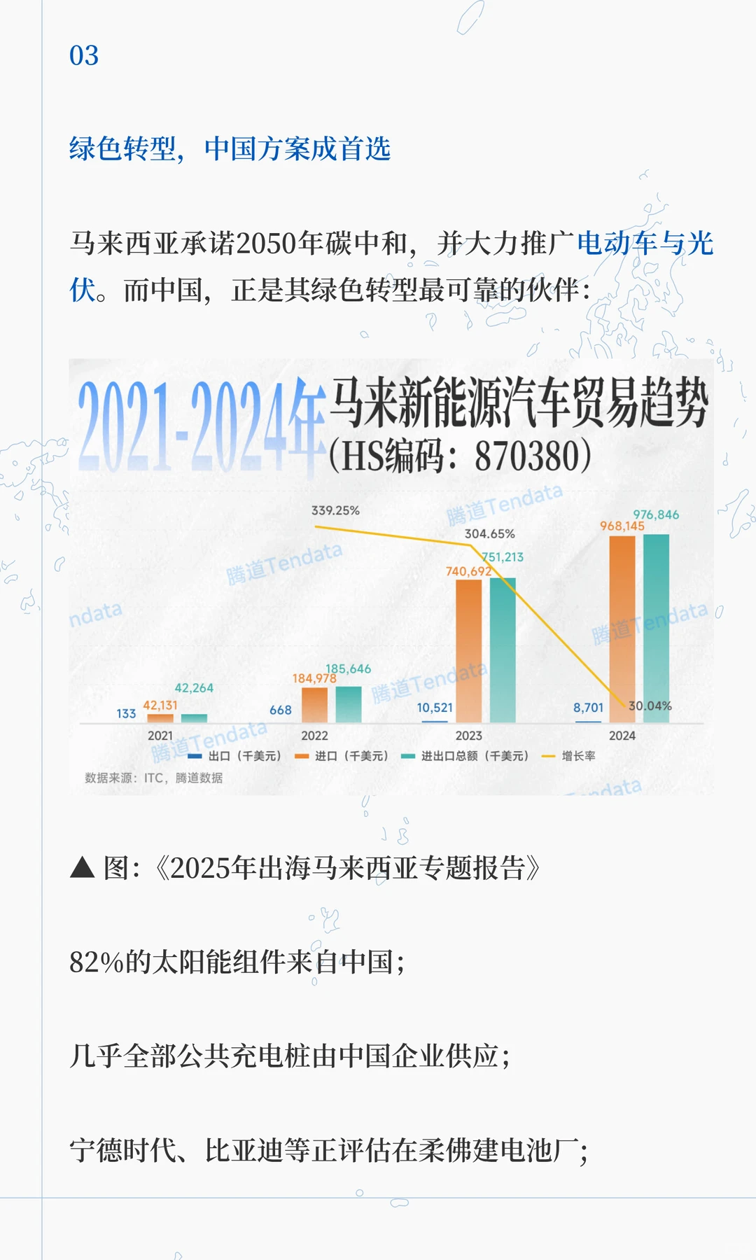 聪明的人已经发现今年的马来西亚不对劲了