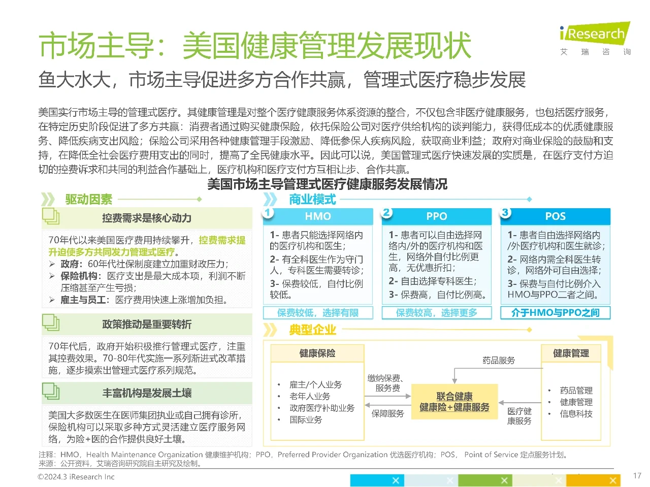 艾瑞咨询｜2024年中国健康管理行业研究报告