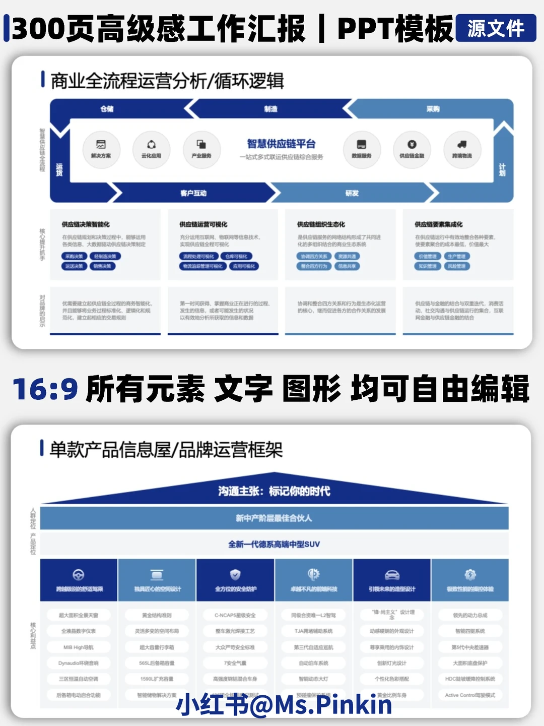 年终总结做的丑？那是没遇上这套神仙模板！