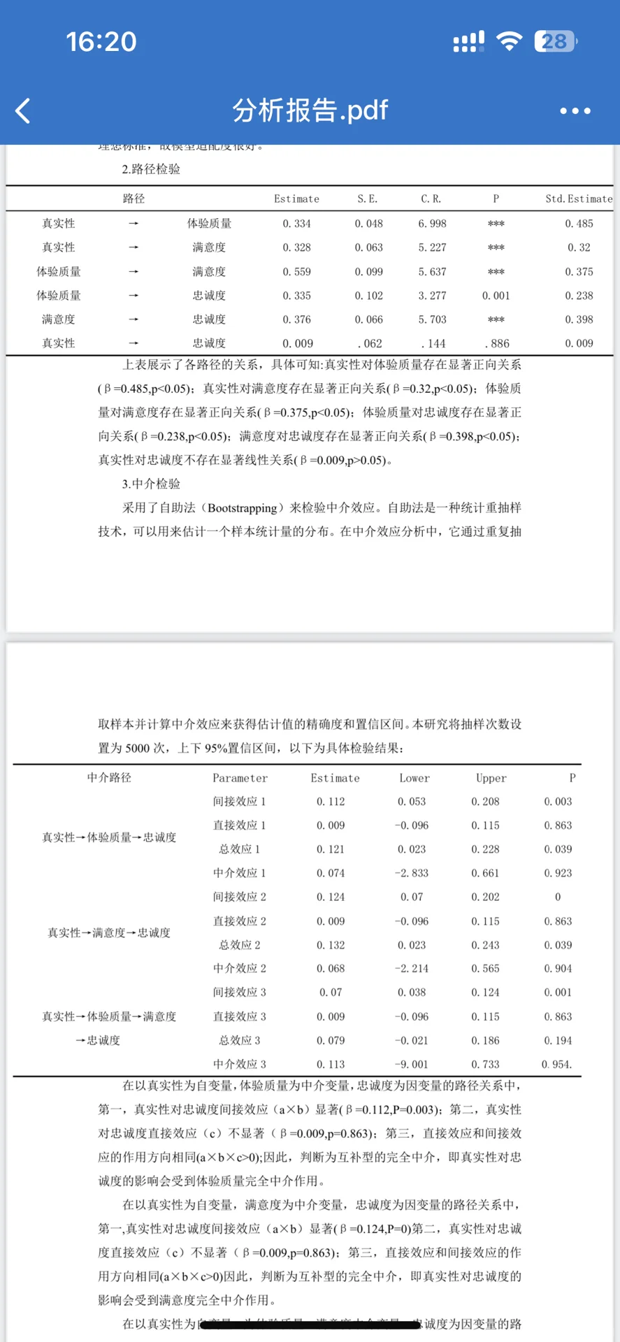 800元给学弟做的数据分析大家觉得值吗？