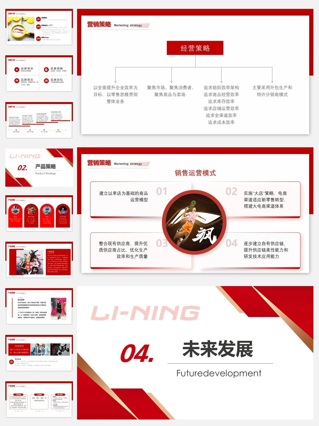 李宁品牌介绍PPT