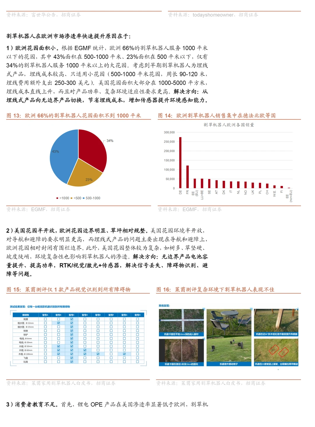 2025割草机器人市场规模技术路线及竞争格局