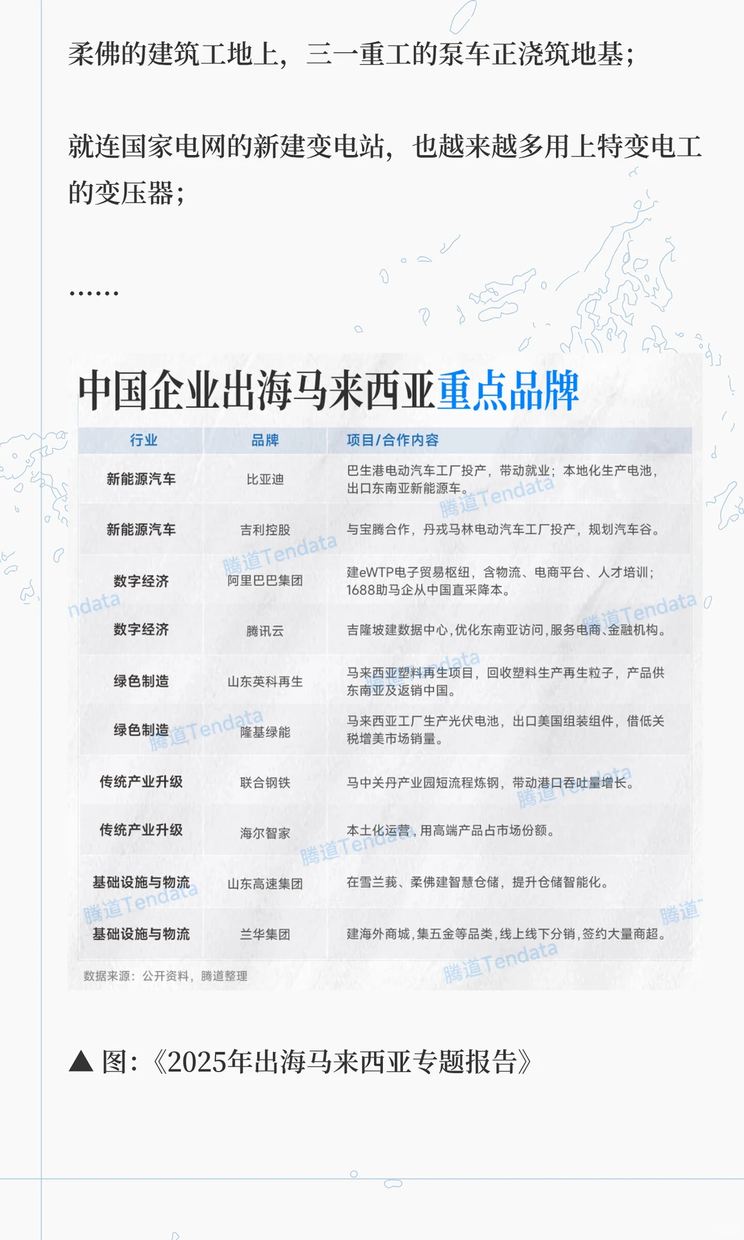 聪明的人已经发现今年的马来西亚不对劲了
