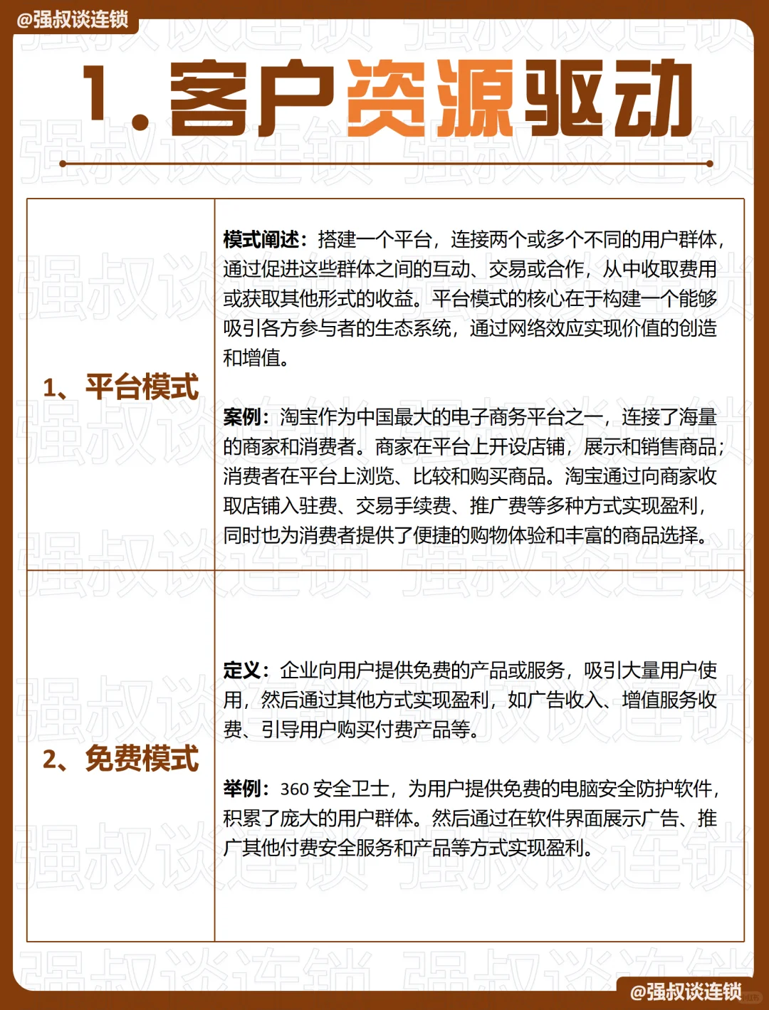 常见企业的8种‘商业模式’