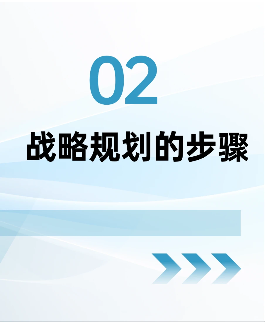 企业战略管理2.0：战略规划步骤