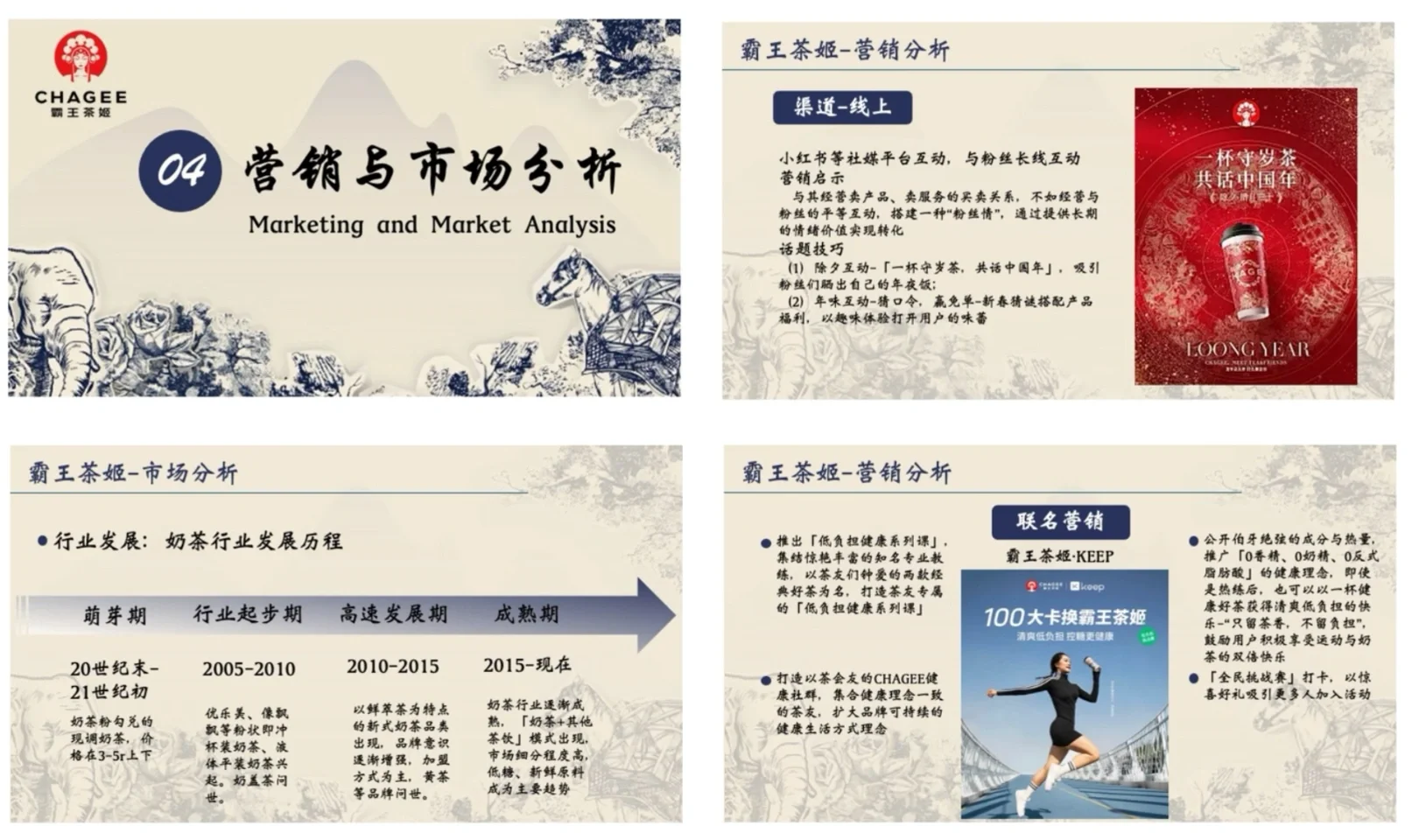 霸王茶姬品牌调研报告ppt?