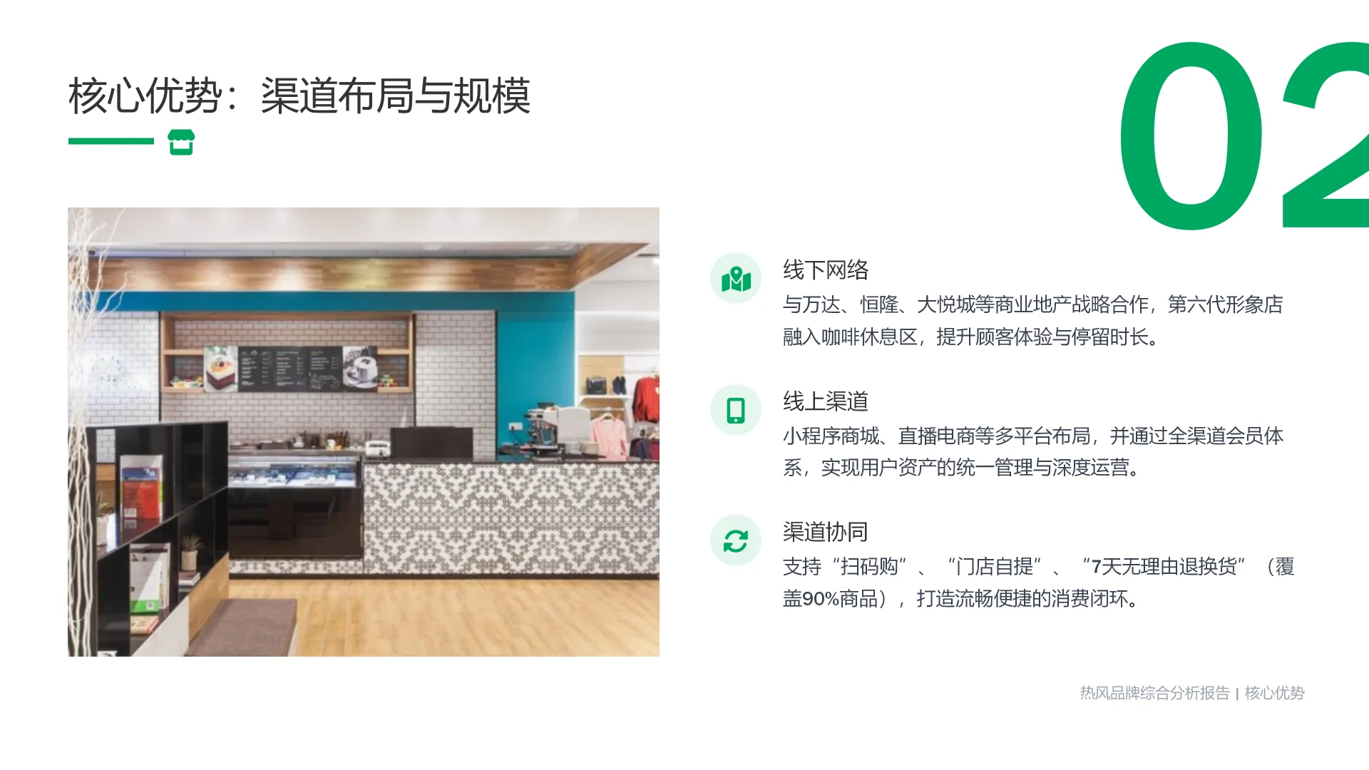 ? 热风品牌深度拆解：机遇与挑战全透视