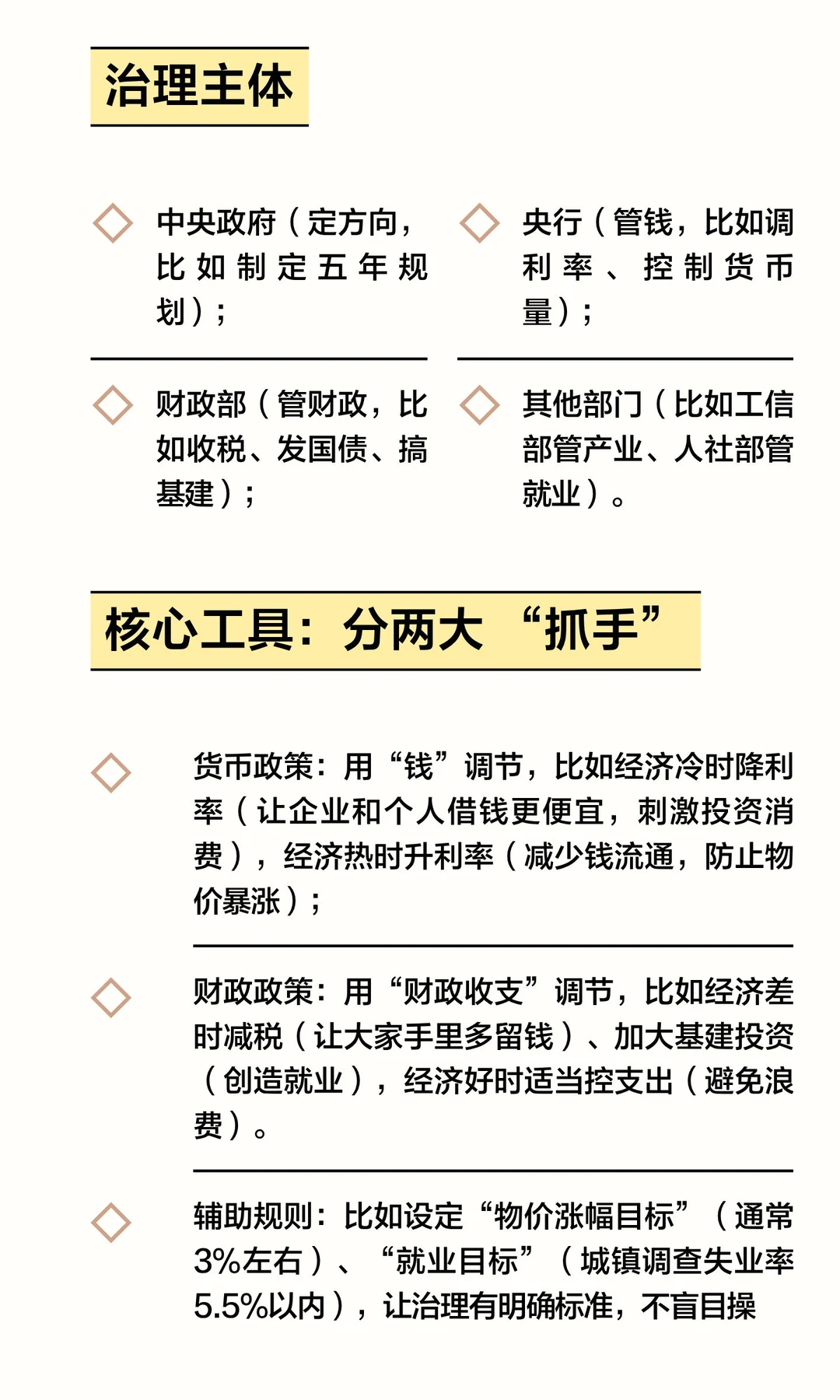 通俗理解“宏观经济治理体系”