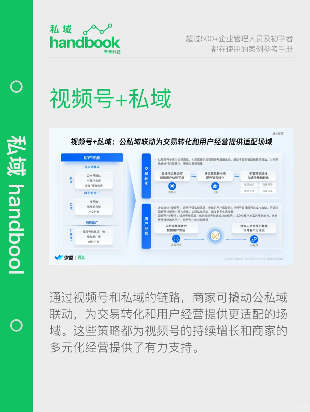 报告｜2024最新视频号商业化趋势洞察报告