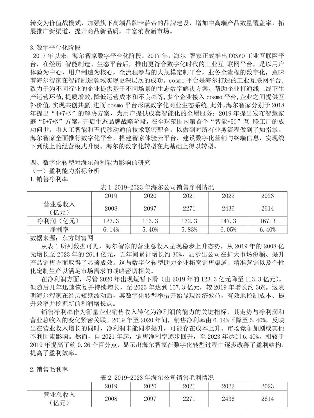 财务管理论文初稿真不难，写到这个程度就行