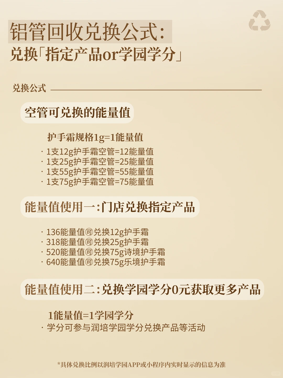 低碳兑换 ♻ 润培铝管回收计划开启啦