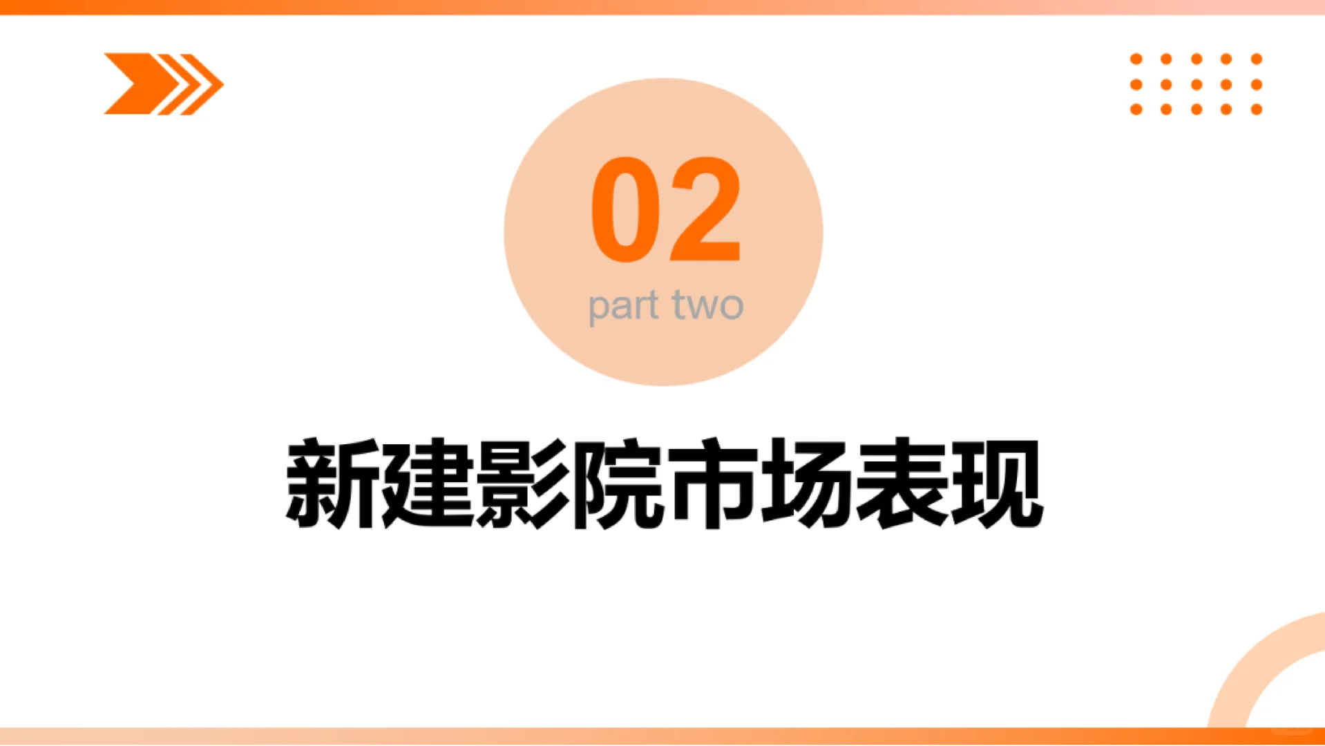 2025年中国影院市场洞察报告 | 25页