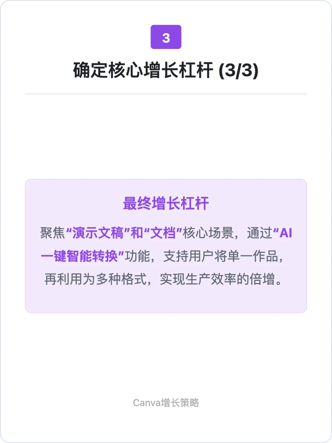 Canva：用户增长策略拆解