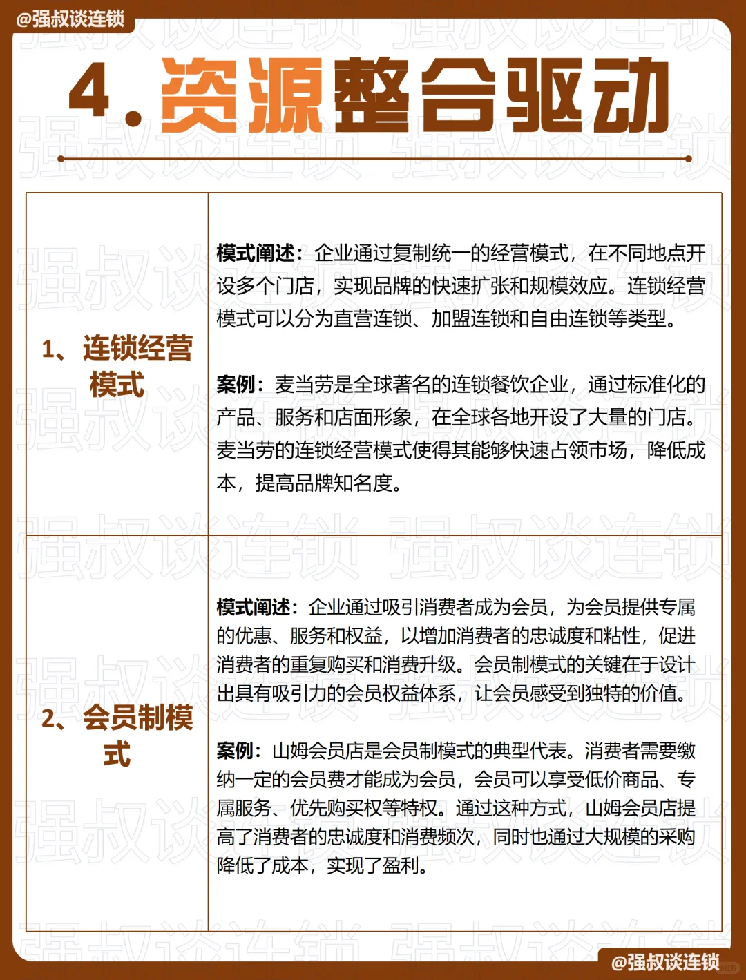 常见企业的8种‘商业模式’