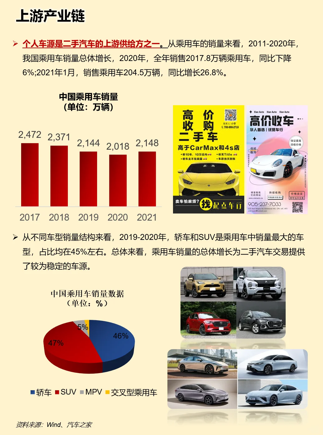 一天吃透一条产业链：二手车行业