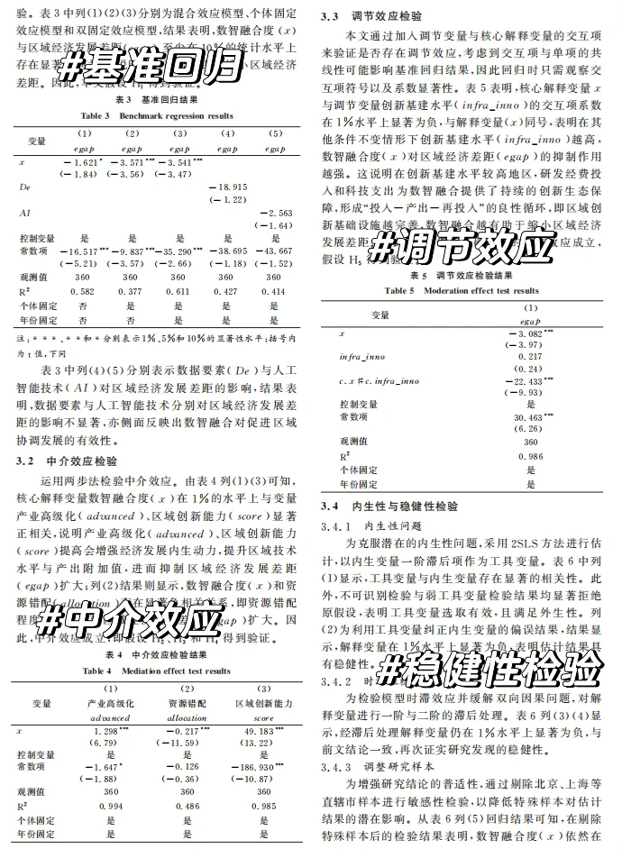 人工智能对区域经济发展差距的实证分析