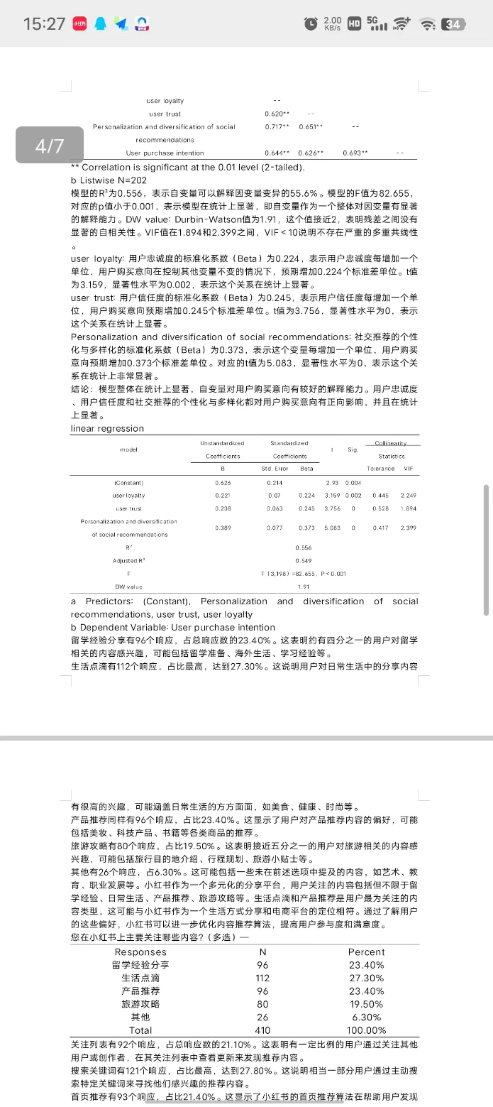 导师分享的最标准英语版spss数据分析报告
