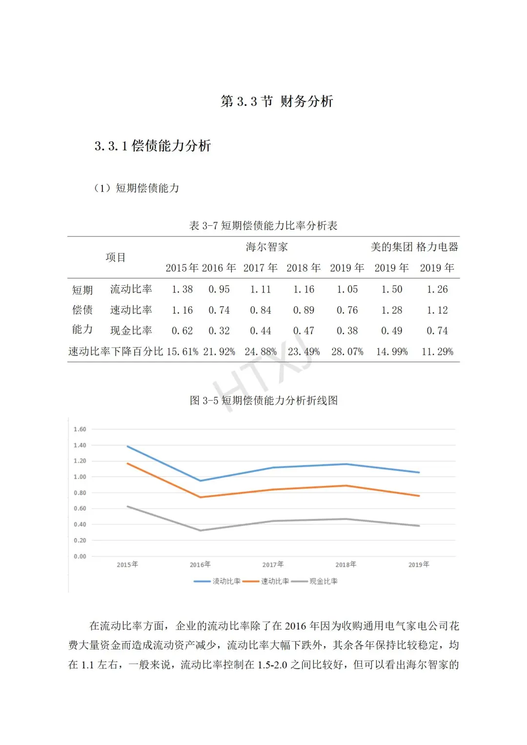 听我的,会计论文找不到公司就写海尔智家