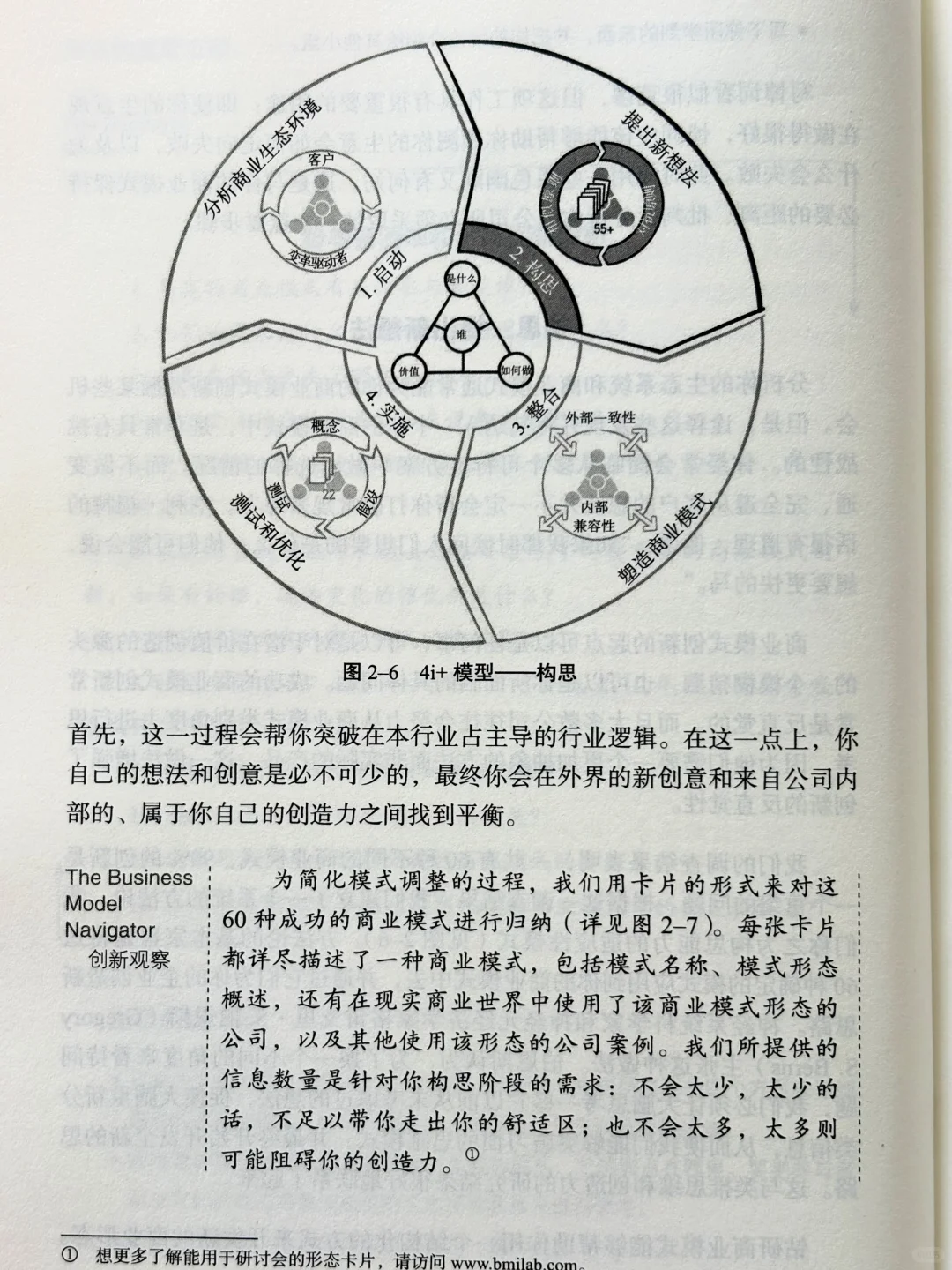 ?全球90%的成功企业都在用的60种商业模式
