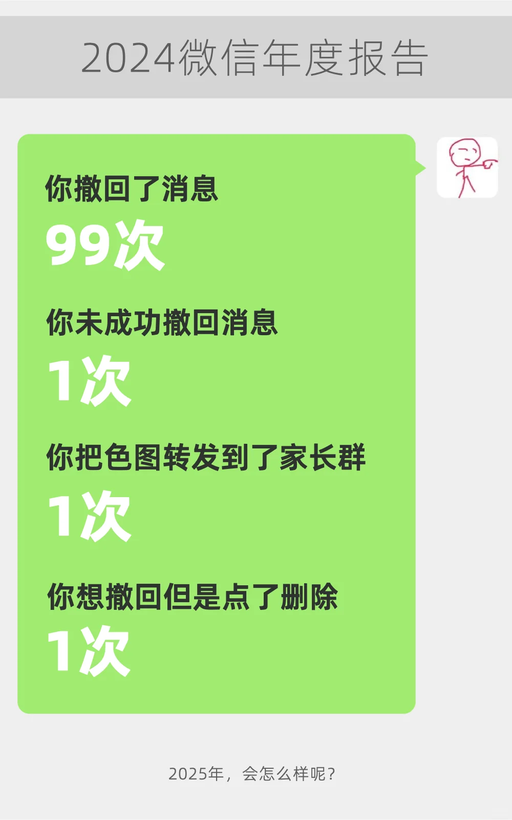 2024 微信年度报告