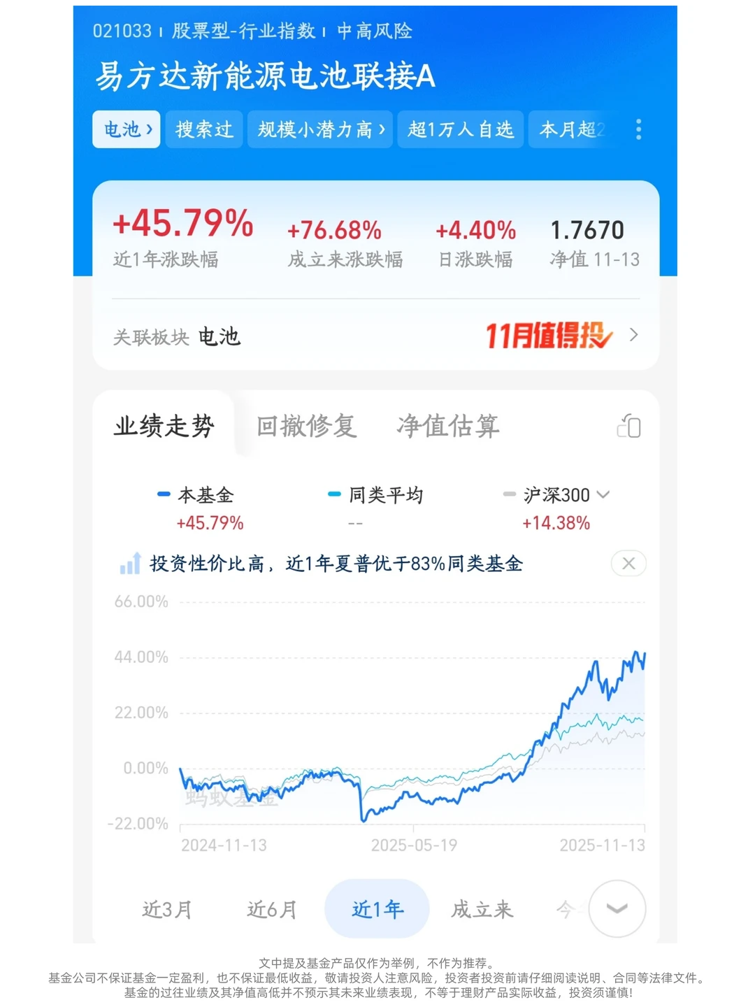 新能源电池强势上涨!背后的故事已升级!