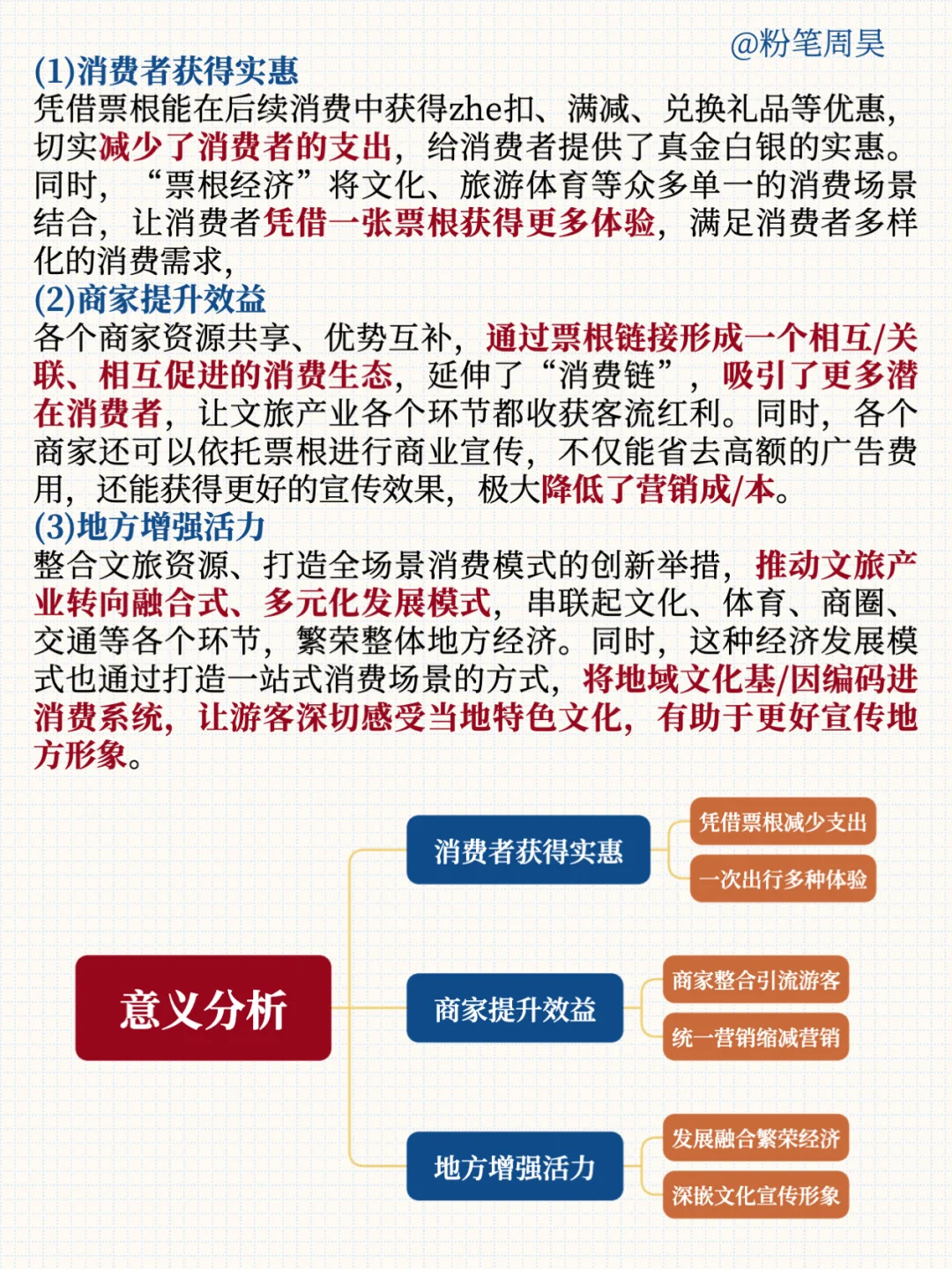 2025热点精读：什么是票根经济？