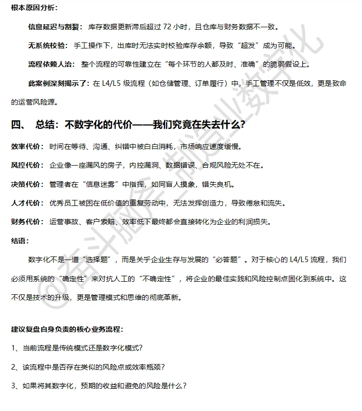 数字化不是选择题而是必答题