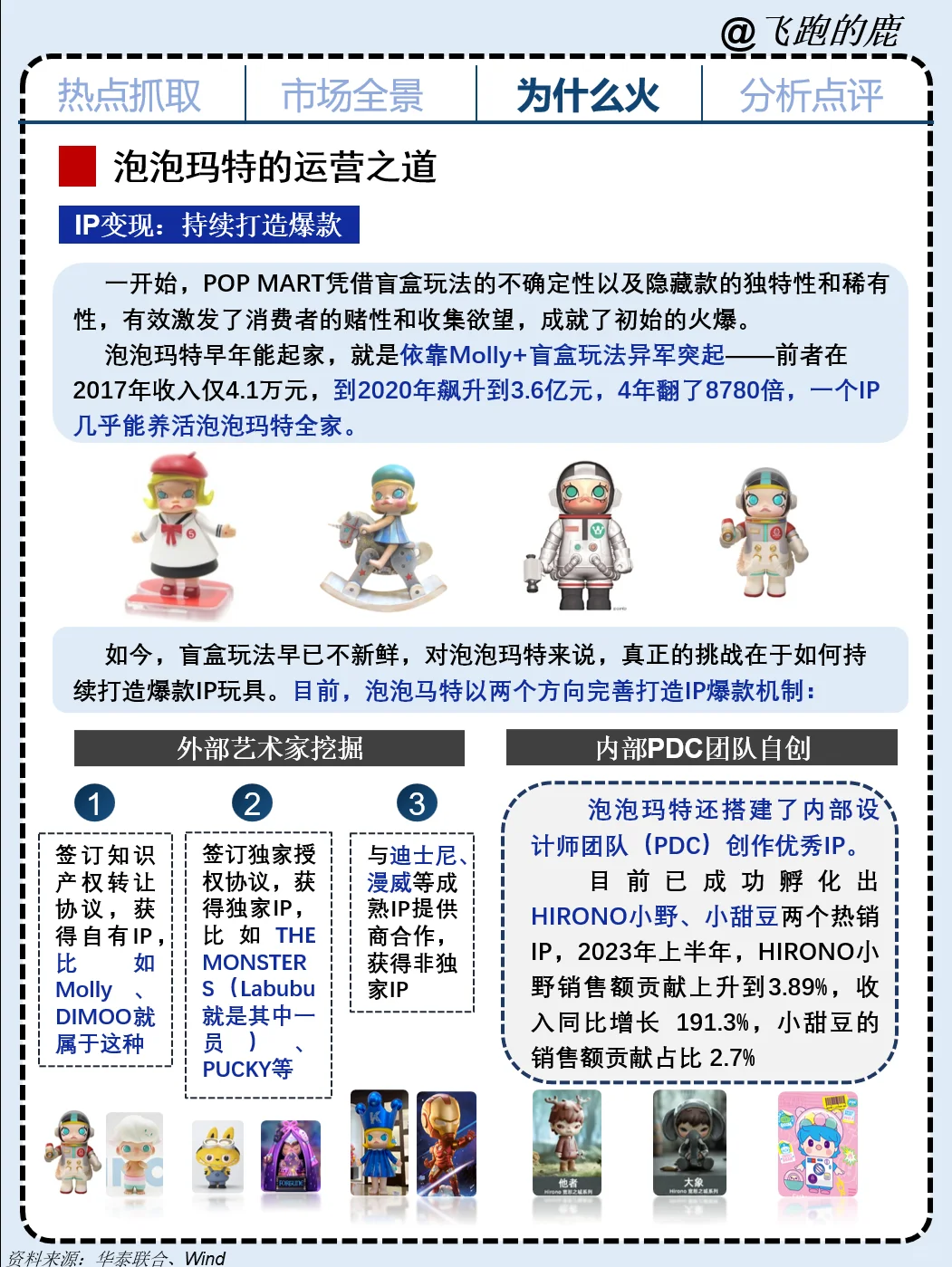 一天吃透一个商业案例：NO.3 泡泡玛特