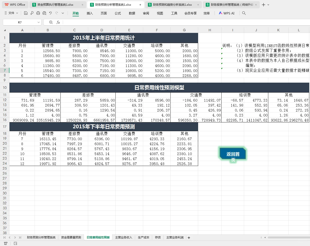 财务预算预测表，全自动计算报表！