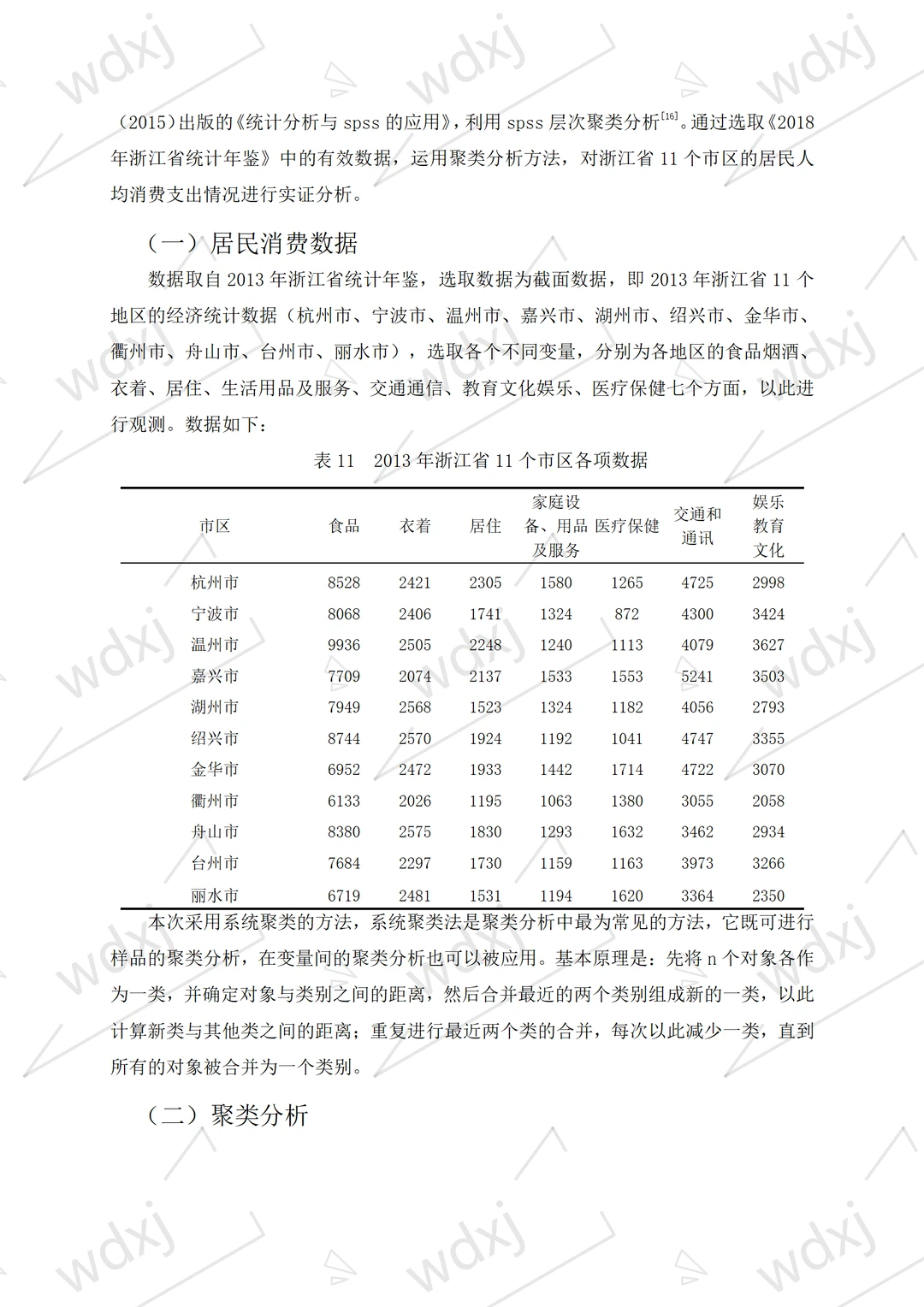 导师说我的统计学实证分析论文写的不错?