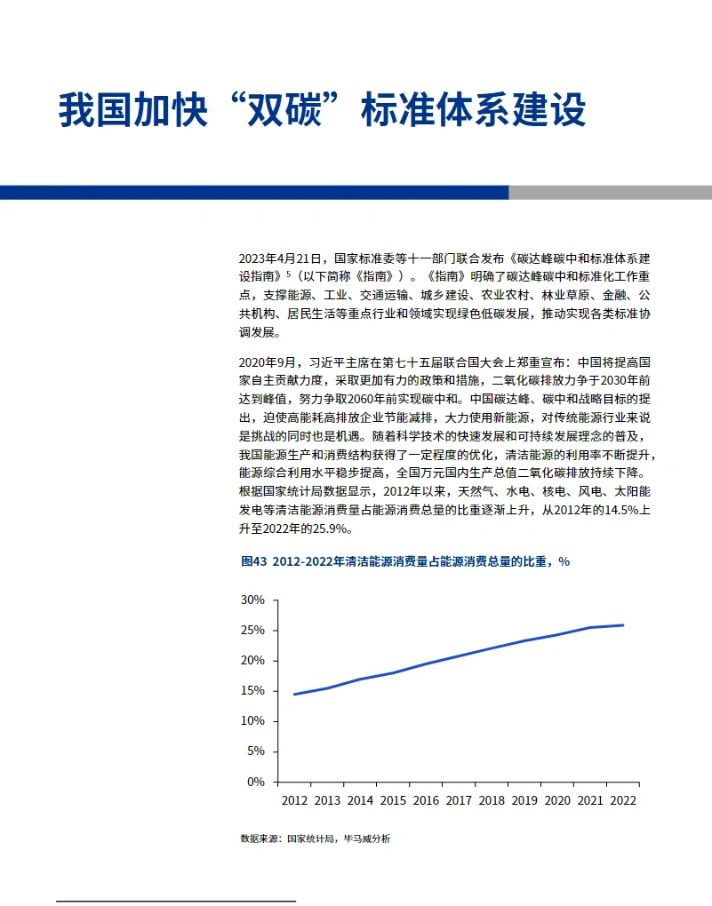 67页报告|2023年三季度中国经济观察