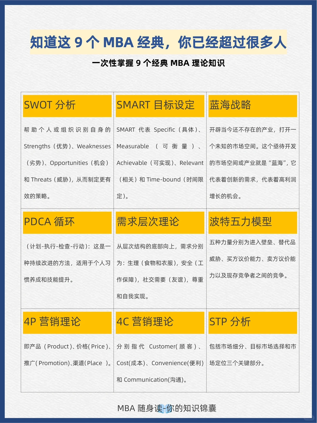 9大MBA经典|构建商业与个人优势的底层公式