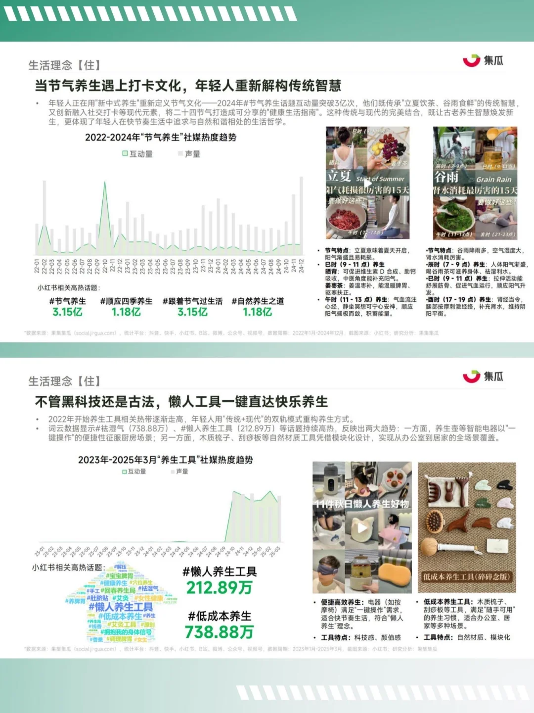 电子养生随缘养护-2025年轻人养生消费趋势