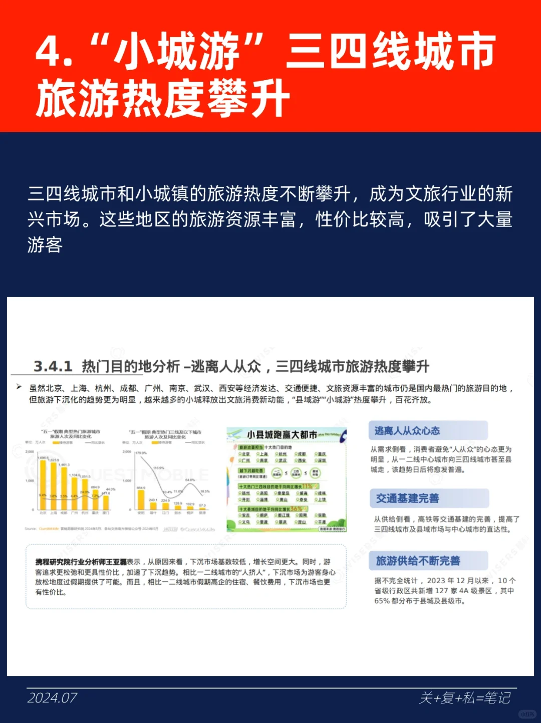 2024「文旅行业」消费者洞察
