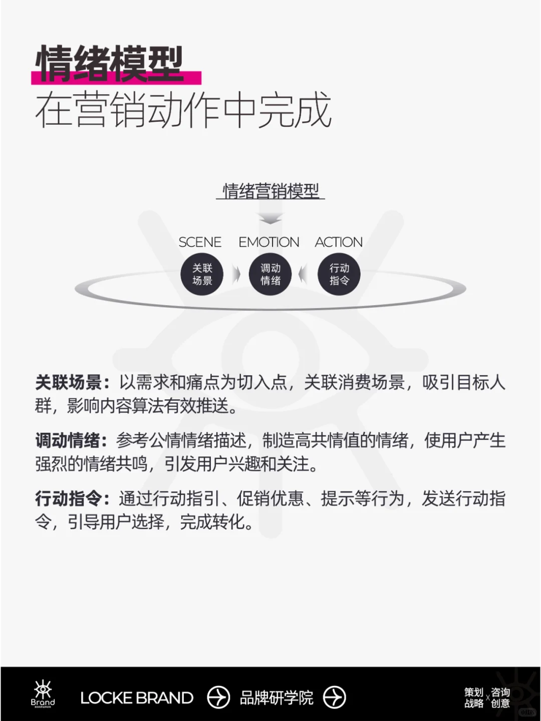 营销年轻新势力，用情绪吸引用户，卖爆产品