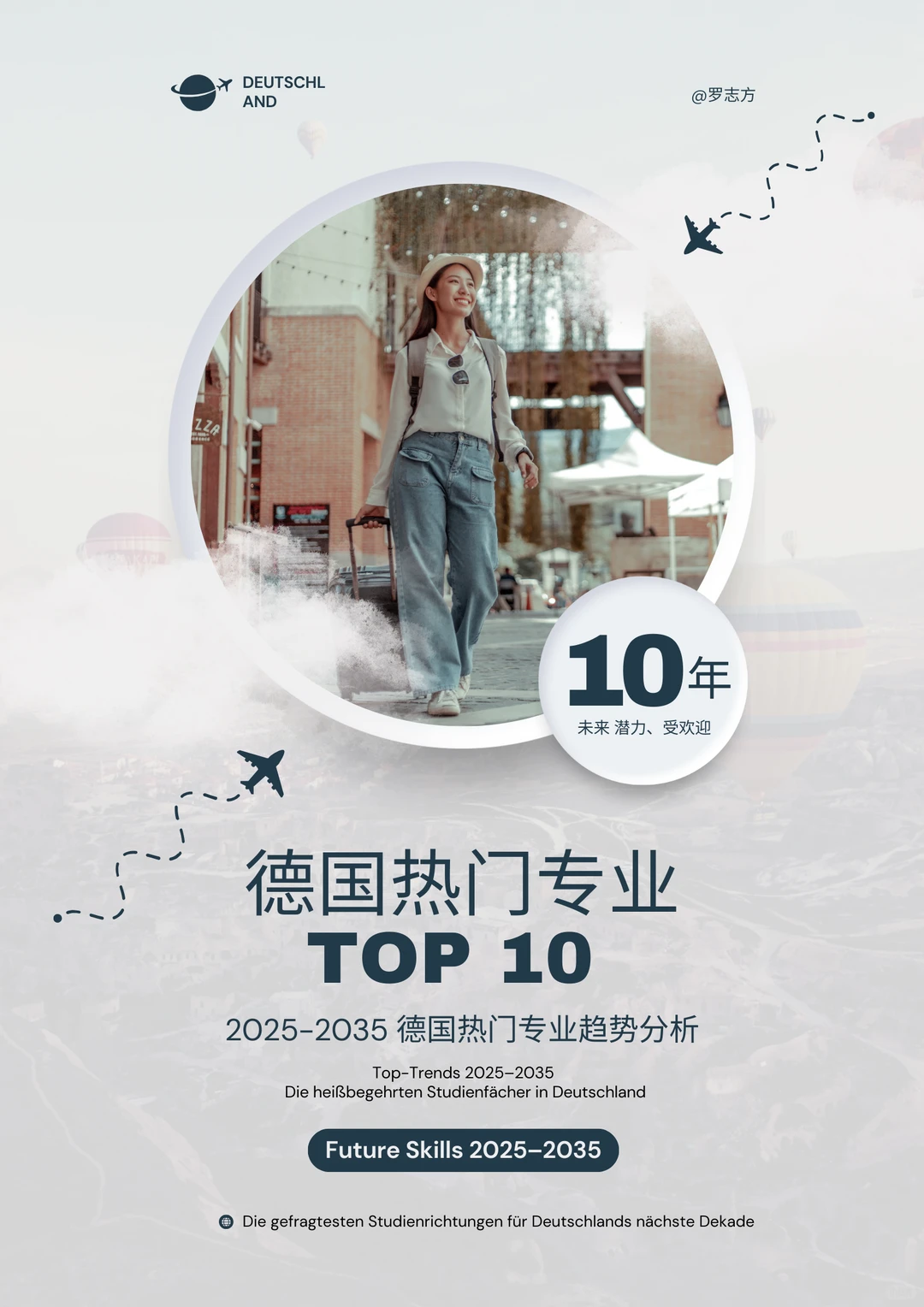 德国热门专业TOP10，2025-2035趋势分析