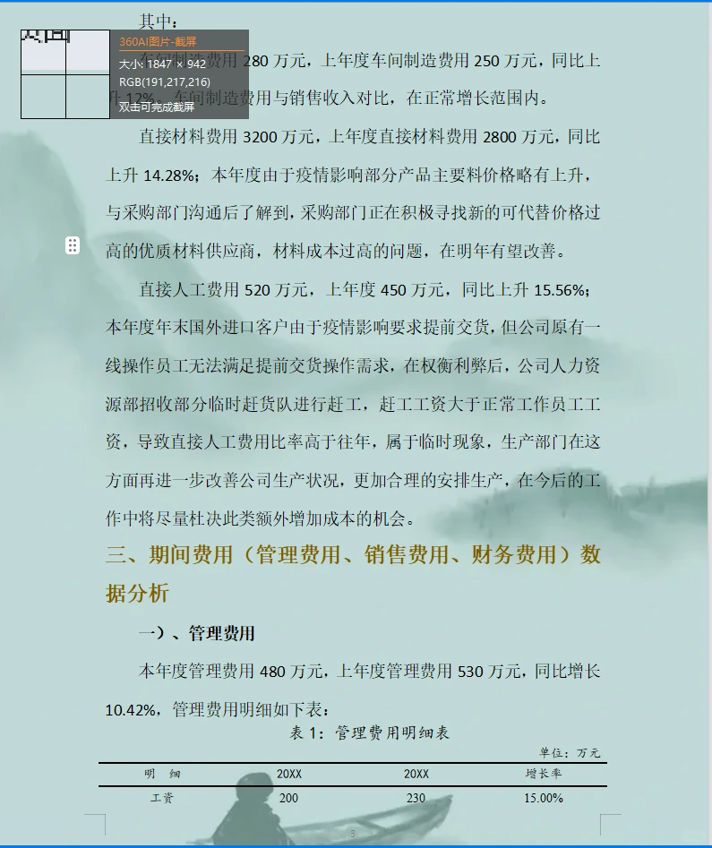第一次见这么标准的财务数据分析报告