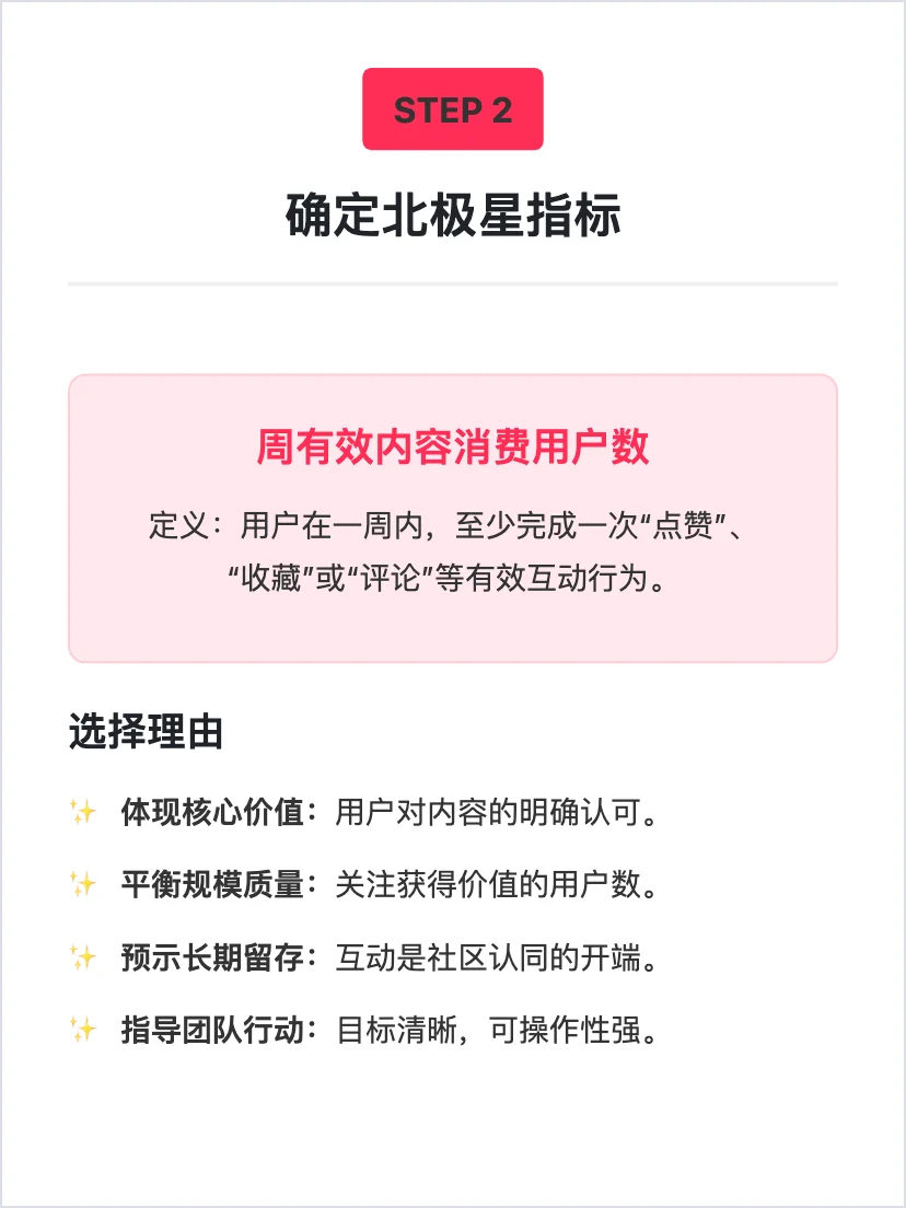 字节可颂：如何让用户持续留存？