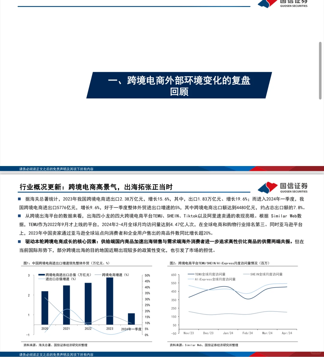 2024年跨境电商研究深度报告