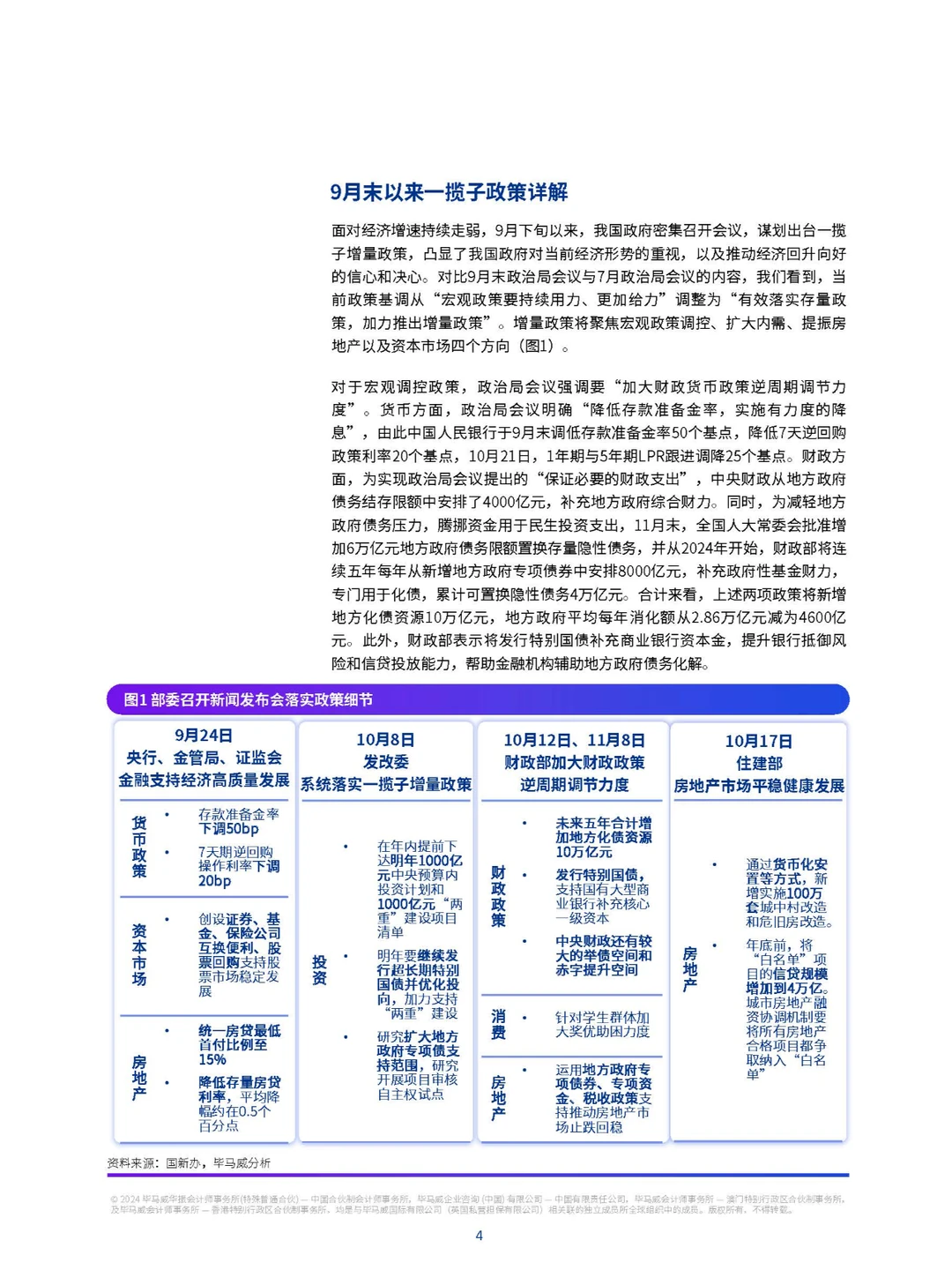 中国经济四季度展望：稳增长与促转型并行
