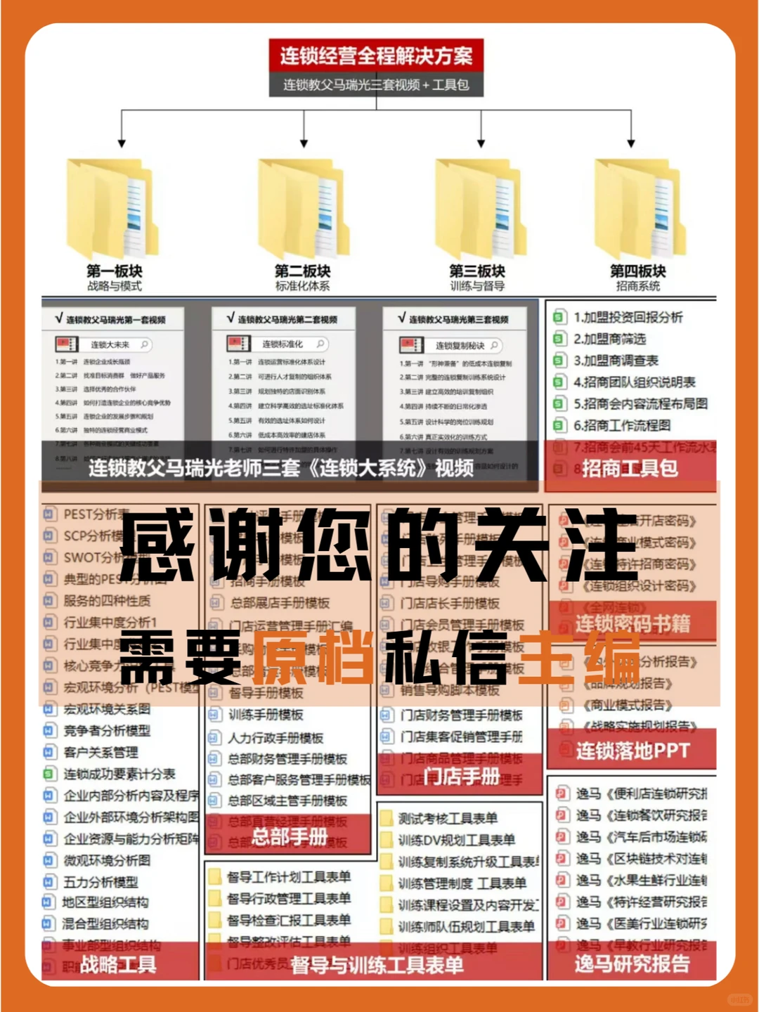 商业模式的底层逻辑与初创企业26种商业模式